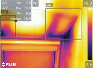 Badanie kamerą termowizyjną – Zalety